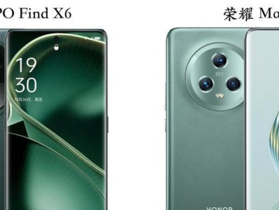 荣耀X6（全面升级的性能与功能，荣耀X6助力你创造更多可能）