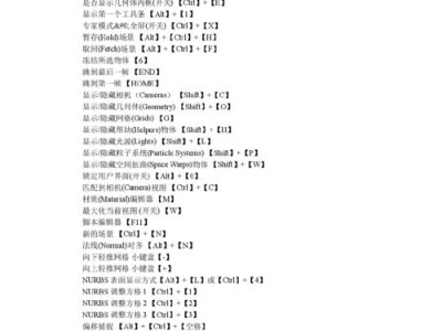 掌握PS建立选区的快捷键，提高工作效率（深入了解PS中常用的选区快捷键及其作用）