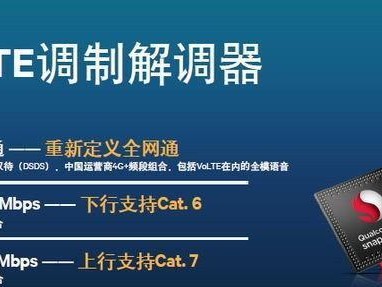 晓龙652处理器的性能评估及应用前景（深入了解晓龙652处理器的关键特性和优势）