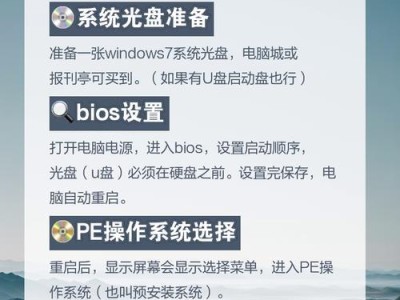 Windows系统升级教程（一步步教你如何升级Windows系统，让电脑焕发新生）