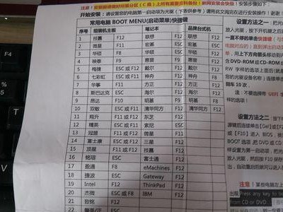 如何使用boot装光盘系统（简单操作步骤，让你轻松启动光盘系统）