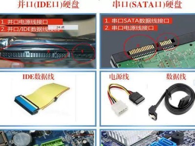 双硬盘安装单系统（轻松实现双硬盘安装单系统，解决存储与性能矛盾）