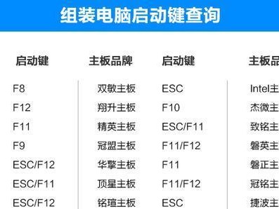 从U盘安装系统，让联想笔记本焕发新生（详解联想笔记本电脑U盘做系统教程）