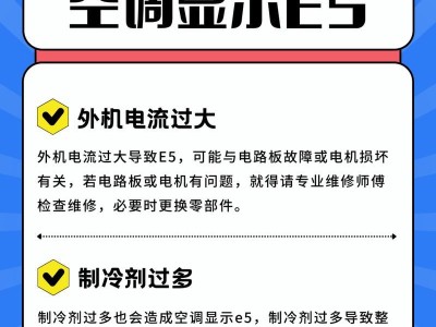 马达损坏后如何恢复数据（关键步骤和技巧让你成功恢复数据）