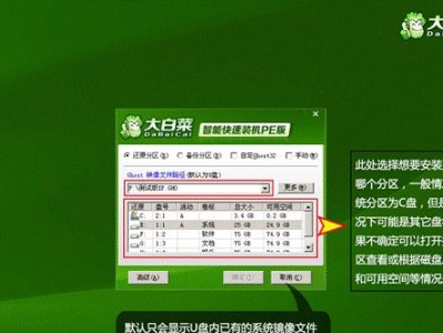 用大白菜U盘制作XP启动盘视频教程（详解制作XP启动盘的步骤和注意事项）