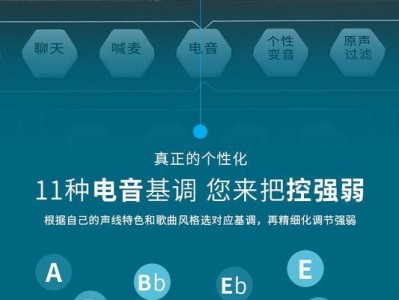 探索专业录音棚软件的最佳选择（提高音频录制质量的关键软件推荐）