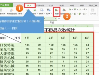 XP电脑表格制作教程（掌握XP电脑表格制作技巧，提升工作效率）