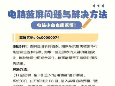 快速解决电脑蓝屏问题的有效方法（针对电脑蓝屏现象的解决方案和注意事项）