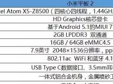 小米平板2音质如何？（探究小米平板2的音质表现）