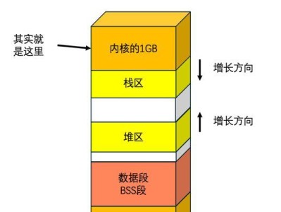 最佳虚拟内存设置方法（优化计算机性能，提升系统速度）