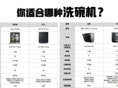 以惠尔浦洗碗机怎么样？（一款高效省力的洗碗神器）