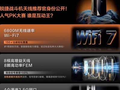 锐捷路由器配置教程详解（从入门到精通，轻松配置你的锐捷路由器）