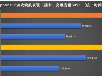 苹果5s续航能力究竟如何？（揭秘苹果5s电池续航能力，你所需要知道的一切）