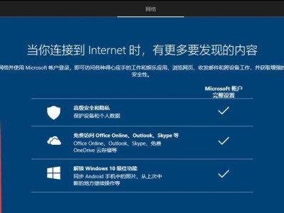 Sony装系统教程Win10