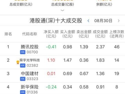 红米鸭掌上市（拥有关键特性的红米鸭掌问世，能否引领行业革新？）