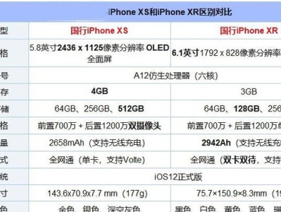苹果X与苹果14（探究苹果X和苹果14之间的参数差异，看看哪一款更具竞争力）