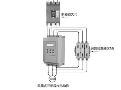 探索软启动器的启动方式（解析软启动器的启动方式及其应用领域）