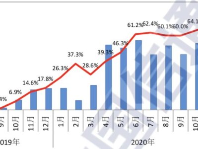 苹果68.4.1系统的卓越表现（探索苹果68.4.1系统的优势和功能）