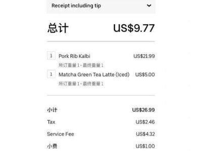 国外Uber市场发展情况分析（探索Uber在国际市场的竞争优势和面临的挑战）