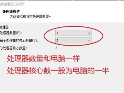 电脑光驱安装Win7系统教程（一步步教你如何使用电脑光驱安装Win7系统）