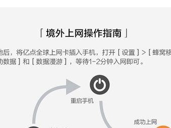 联通4G网络电话，畅享高品质通信服务（一步解析4G网络电话开通与使用，帮你畅享高速通信服务）