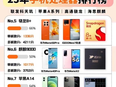 2022年最新手机处理器排名揭晓！（全球手机处理器巅峰之争，骁龙、苹果、海思谁能夺得桂冠？）