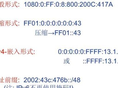 路由器开启IPv6的重要性（IPv6为互联网发展带来的优势与挑战）