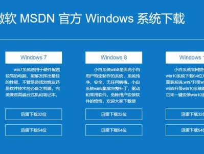 以雨林木风WIN7光盘系统组装教程（详细步骤教你如何使用雨林木风WIN7光盘进行系统组装）