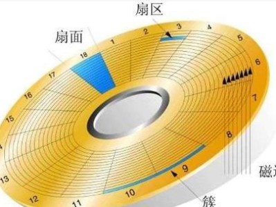 使用DiskGenius进行GPT磁盘分区的完全教程（详细指导如何使用DiskGenius软件对GPT磁盘进行分区操作）