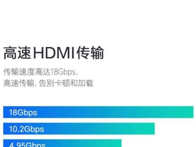 小米HDMI线的性能和使用体验（一款高质量的HDMI线，为您带来高清影音享受）