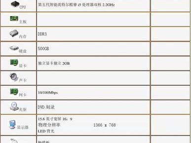 台式电脑配置清单表（详细分析最新台式电脑配置清单，助您选购合适的高性能工作站）