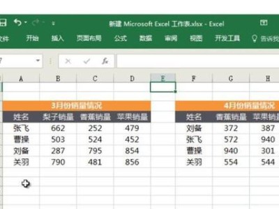 Excel合并多个表格数据的技巧和方法（简化数据处理流程，提升工作效率）