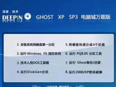 电脑刷XP系统教程（详细步骤教你如何为电脑安装XP系统）
