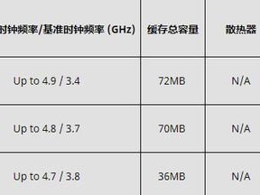 AMD830性能解析（探索AMD830处理器的卓越性能和出色表现）