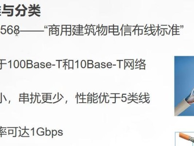 探索传输速率最快的网络类型（揭秘网络通信的极速时代）