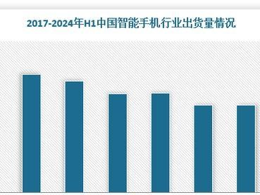 AI2017（探讨人工智能在2017年的突破与局限性，展望未来发展趋势）