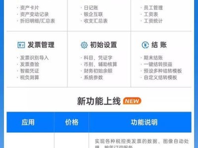 小微企业必备的免费记账软件推荐（简单易用，帮助小微企业高效记账的关键工具）