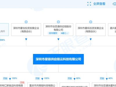 怡亚通星链（探索区块链技术应用领域，推动社会进步与发展）