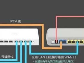 新的路由器安装使用方法详解（让您的网络畅行无阻）